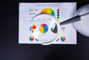 Daylight Magnificent Pro Desk/Floor 3-in-1 Magnifying Lamp