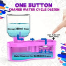 Diagram of a water system with text indicating storage capacity and button functions on a colorful background.