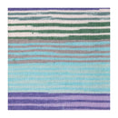 Grundl Estate 100% Premium Cotton Yarn