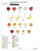 Layering die set guide for fruits and flowers with color swatches and ink options.