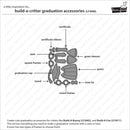 Diagram of build-a-critter graduation accessories with labeled parts on a white background.