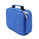 Blue textured travel case with a zipper on a white background