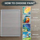 Poppy Crafts Gel Printing Plate 5"x 7"