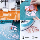 Step-by-step process of creating and using a cutout design with printing, uncovering, using tweezers, and ironing.