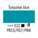 Amsterdam Acrylic Ink 30ml - Turquoise Blue - 522