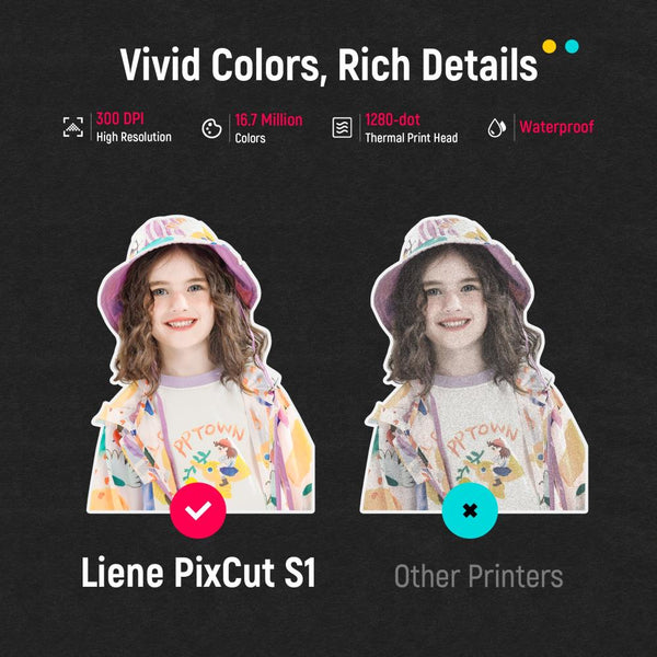 Liene Photo Sticker Cutter Paper 4"x 7" W/Ink Cartridge 72 Sheets