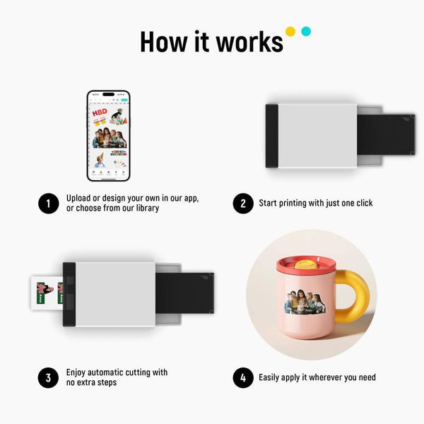 Liene PixCut S1 Photo Sticker Printer & Cutter - US Plug + AU Adapter