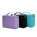 Poppy Crafts Pencil Case - Aqua
