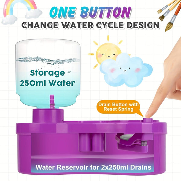 Purple water reservoir with a hand pressing a button, labeled 'One Button Change Water Cycle Design'.