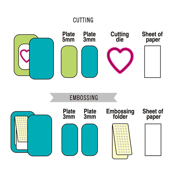 Diagram showing materials and tools for cutting and embossing with heart designs.