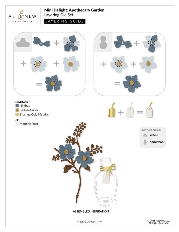 Layering die set for creating floral designs with assembly guide and inspiration illustration.