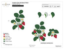 Altenew Creative Cuts: Strawberry Patch Layering Die Set