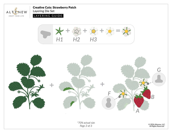 Altenew Creative Cuts: Strawberry Patch Layering Die Set
