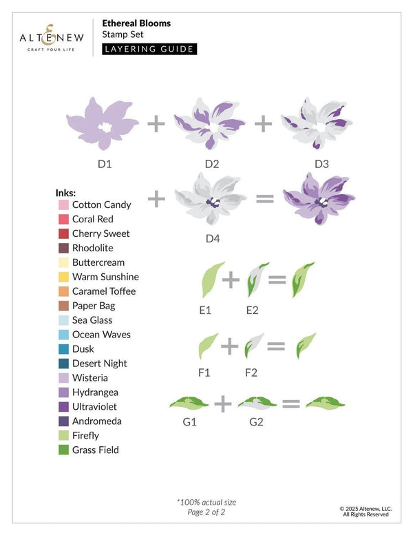 Altenew Ethereal Blooms Die Set
