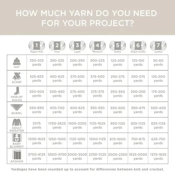 Lion Brand Hometown USA Yarn - San Diego Navy