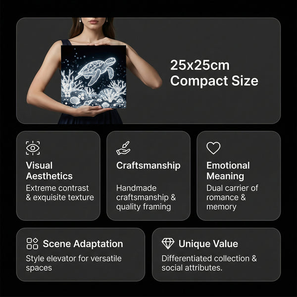 Person holding a compact size artwork with turtle design, surrounded by text highlighting features.