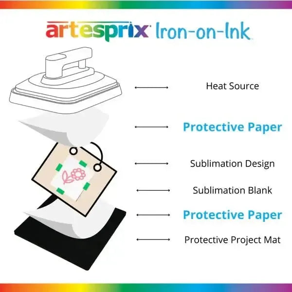 Artesprix Protective Paper Roll 30.48cm x 4.57m