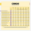 Caron One Pound Yarn - Espresso