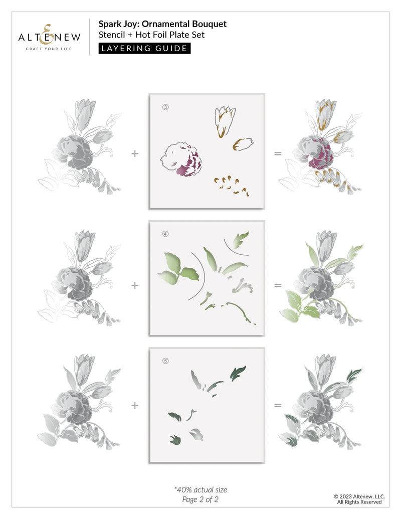 Altenew Spark Joy: Ornamental Bouquet Simple Colouring Stencil Set*