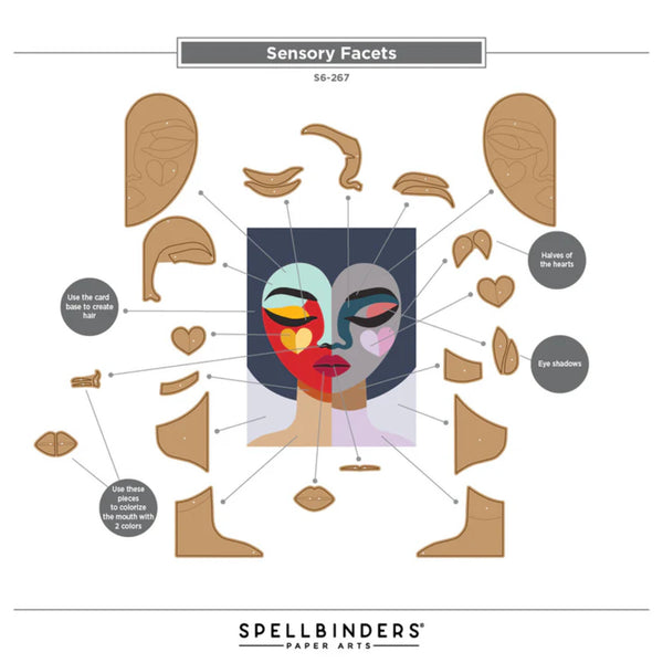 Sensory Facets kit by Spellbinders Paper Arts with paper pieces and a face illustration.
