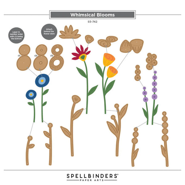 Set of paper flowers and stems with 'Whimsical Blooms' and 'Spellbinders Paper Arts' branding.