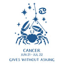 Zodiac sign of Cancer with constellation and descriptive text on a white background