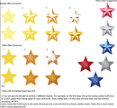 Avery Elle Elle-Ments Dies - Layered Stars*