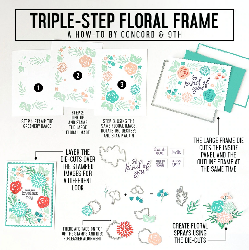 Concord & 9th Dies - Triple-Step Floral Frame*